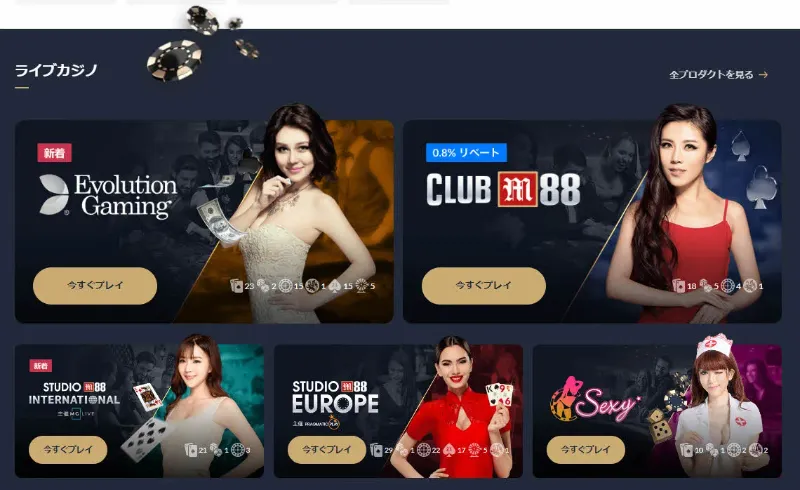 M88 カスタマーサポートの全体像